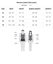 Load image into Gallery viewer, SELKIE WOMEN'S FIELD JACKET