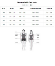 Load image into Gallery viewer, SELKIE WOMEN'S FIELD JACKET